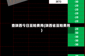 查陕西今日豆粕费用(陕西省豆粕费用)