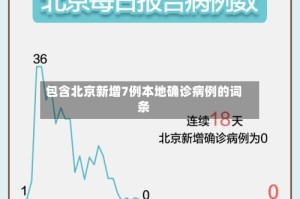 包含北京新增7例本地确诊病例的词条