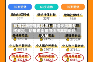 券商薪酬管理再规范：新增长周期考核要求，明确追索扣回适用离职退休人员