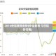 2016伦铝费用走势(伦铝费用 今日铝价行情)