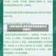 【网购电影票,网购电影票退票要扣手续费吗】
