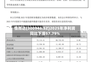 恒而达(300946.SZ)2025年净利润同比下滑57.79%