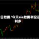 eia今日数据/今天eia数据利空还是利多