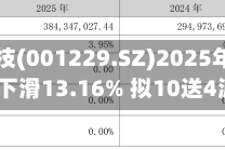 魅视科技(001229.SZ)2025年净利润同比下滑13.16% 拟10送4派3元