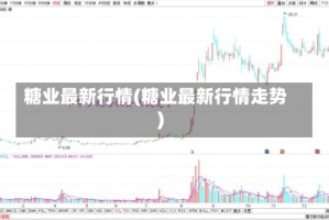 糖业最新行情(糖业最新行情走势)
