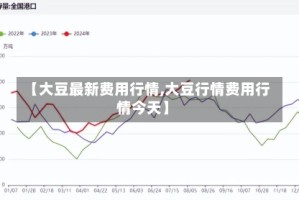 【大豆最新费用行情,大豆行情费用行情今天】