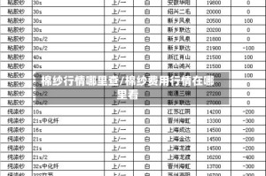 棉纱行情哪里查/棉纱费用行情在哪里看