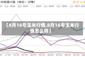【8月16号玉米行情,8月16号玉米行情怎么样】