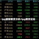 lpg最新期货分析/lpg期货论坛