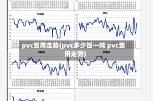 pvc费用走势(pvc多少钱一吨 pvc费用走势)