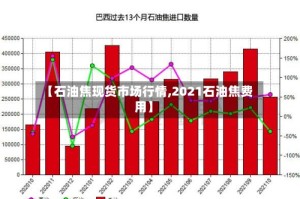 【石油焦现货市场行情,2021石油焦费用】