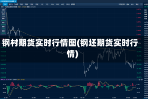 钢村期货实时行情图(钢坯期货实时行情)