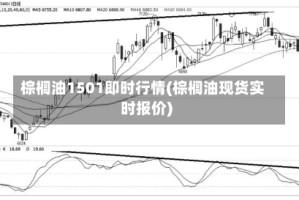 棕榈油1501即时行情(棕榈油现货实时报价)