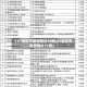 【31省区市新增确诊19例,31省区市新增确诊11例】