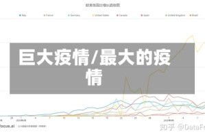 巨大疫情/最大的疫情