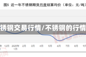 不锈钢交易行情/不锈钢的行情