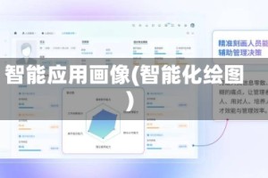 智能应用画像(智能化绘图)