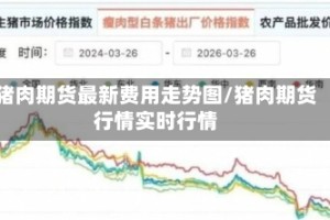 猪肉期货最新费用走势图/猪肉期货行情实时行情