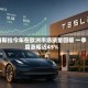 特斯拉今年在欧洲市场销量回暖 一季度涨幅近45%