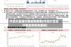 今日大豆油行情走势报告(今日大豆油行情走势报告最新)