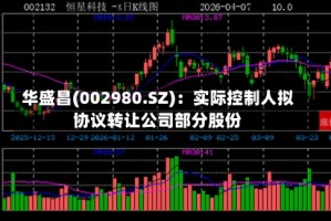 华盛昌(002980.SZ)：实际控制人拟协议转让公司部分股份