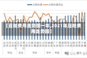 【豆粕费用走势图一年,2021年豆粕费用走势图】