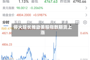 停火延长推动美股指数期货上涨