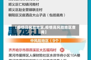【疫情高风险地区,疫情高风险地区查询】