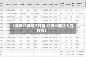 【最新郑棉期货行情,郑棉纱期货今日行情】