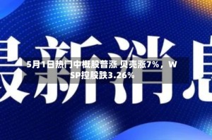 5月1日热门中概股普涨 贝壳涨7%，WSP控股跌3.26%