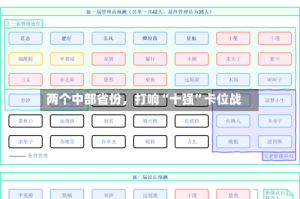 两个中部省份，打响“十强”卡位战