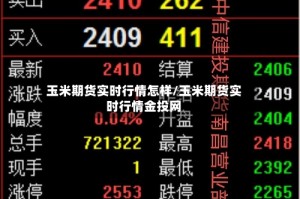 玉米期货实时行情怎样/玉米期货实时行情金投网