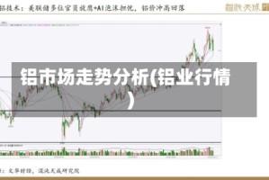 铝市场走势分析(铝业行情)