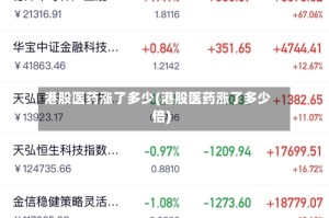 港股医药涨了多少(港股医药涨了多少倍)