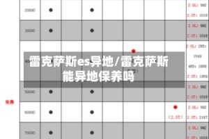 雷克萨斯es异地/雷克萨斯能异地保养吗