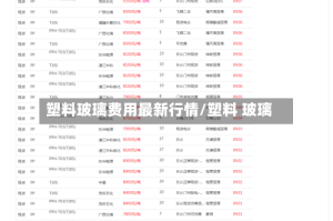 塑料玻璃费用最新行情/塑料 玻璃