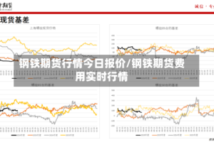 钢铁期货行情今日报价/钢铁期货费用实时行情