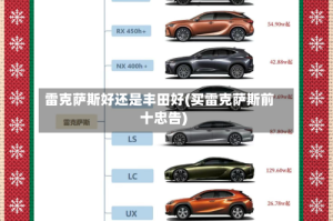 雷克萨斯好还是丰田好(买雷克萨斯前十忠告)