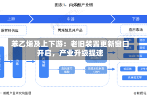 苯乙烯及上下游：老旧装置更新窗口开启，产业升级提速