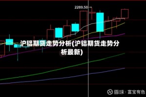 沪铝期货走势分析(沪铝期货走势分析最新)