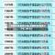 【华西村负债多少钱,华西村负债多少个亿 2019】