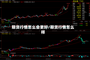 期货行情怎么会更好/期货行情怎么样