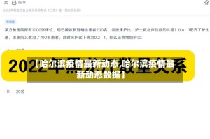【哈尔滨疫情最新动态,哈尔滨疫情最新动态数据】