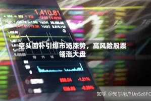 空头回补引爆市场涨势，高风险股票领涨大盘