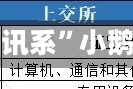 递表半年上市告吹 “腾讯系”小鹅通面临四大生死挑战