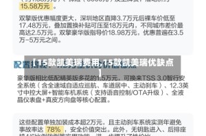 【15款凯美瑞费用,15款凯美瑞优缺点】