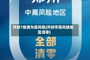 开封7地调为高风险(开封市高风险地区清零)
