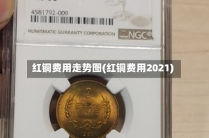 红铜费用走势图(红铜费用2021)