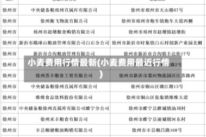 小麦费用行情最新(小麦费用最近行情)