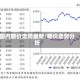 国内糖价走势最新/糖价走势分析